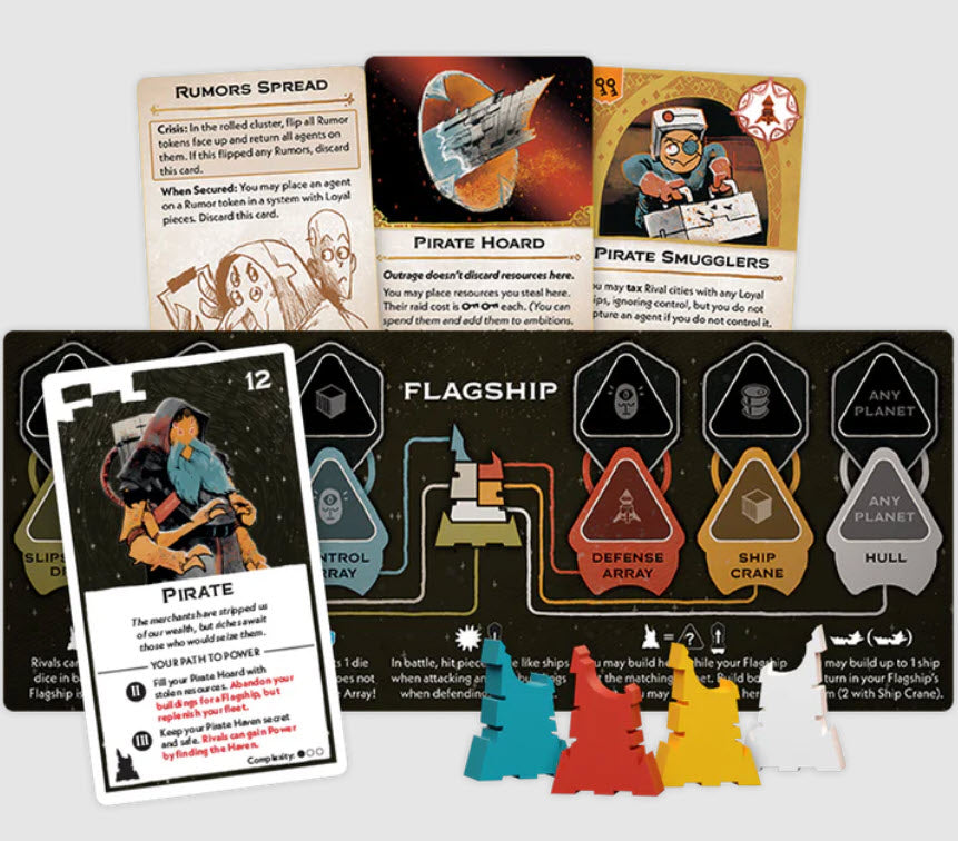 Arcs: Blighted Reach Campaign Expansion