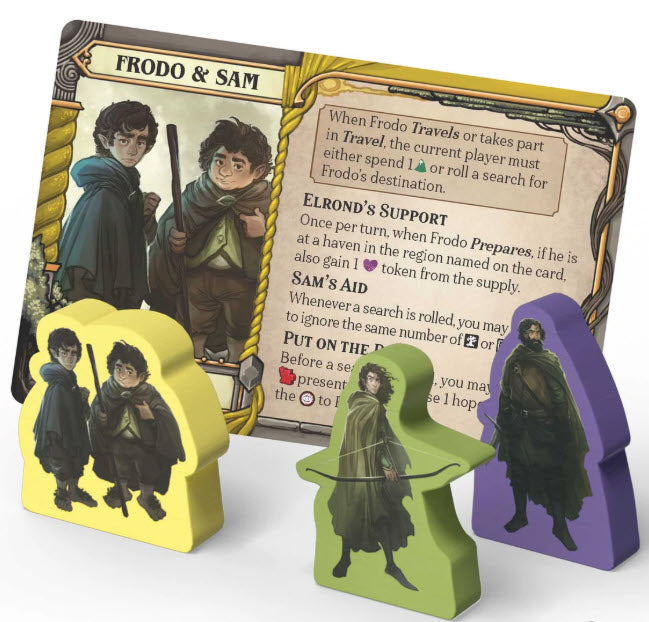 The Lord of the Rings: Fate of the Fellowship