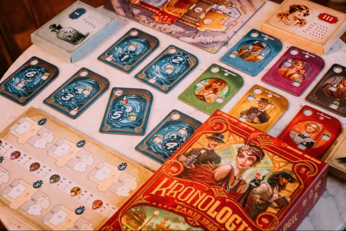 Kronologic: Paris 1920