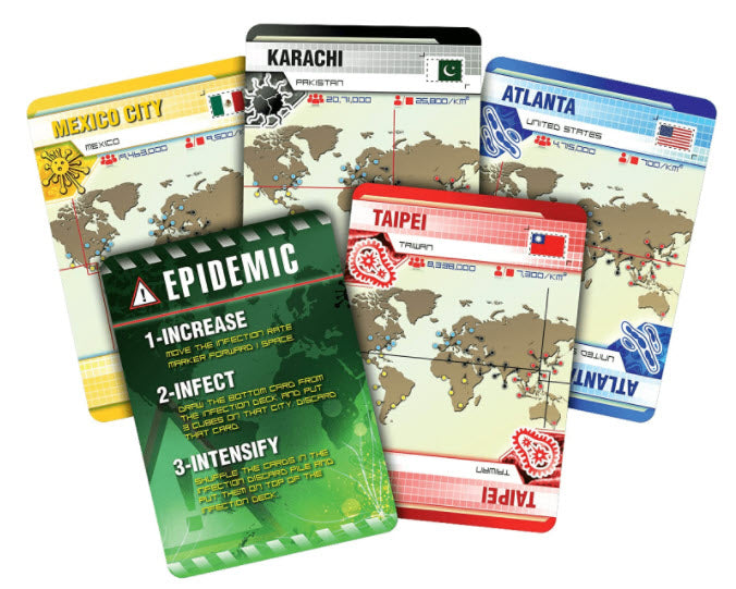 Pandemic Board Game